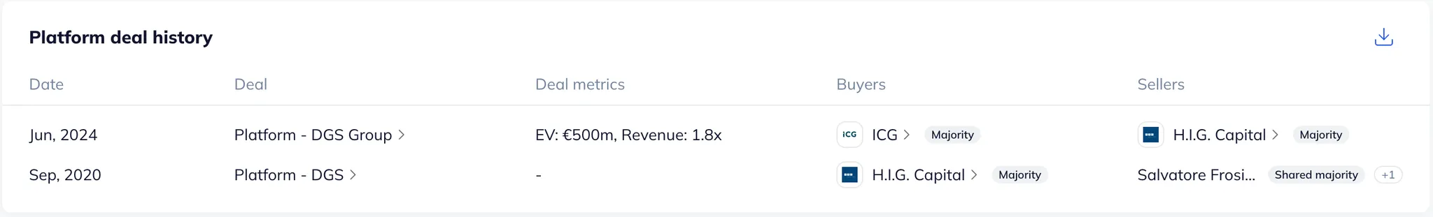 platform_deals.webp